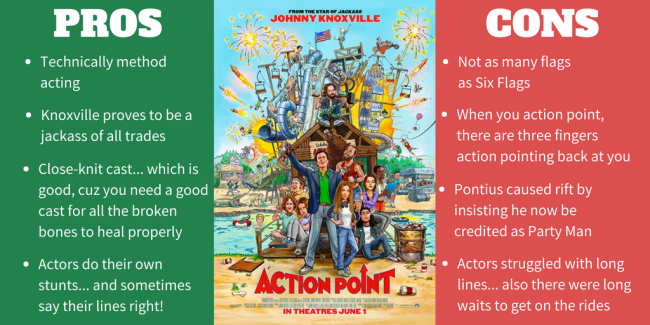 PROS & CONS_ Action Point (1).png