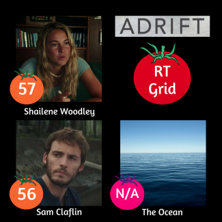 RT Grids_ Adrift.png