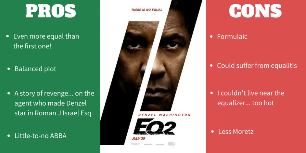 PROS & CONS_ Equalizer 2.png